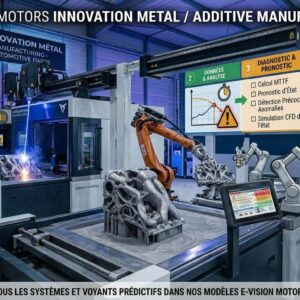 Intelligence artificielle et fabrication automobile : comment l&rsquo;IA transforme les usines