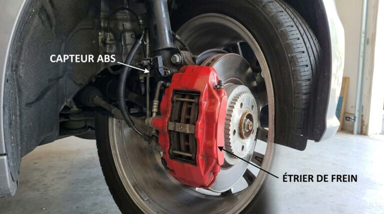 système de freinage ABS fonctionnement capteur roue automobile